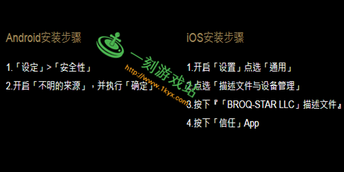 罗刹alternative下载安装教程，常见问题解答！