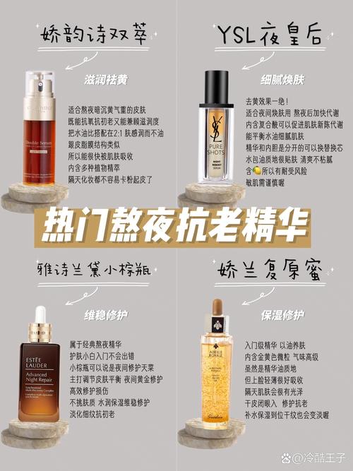 燃烧精华怎么用?新手必看超详细使用攻略!