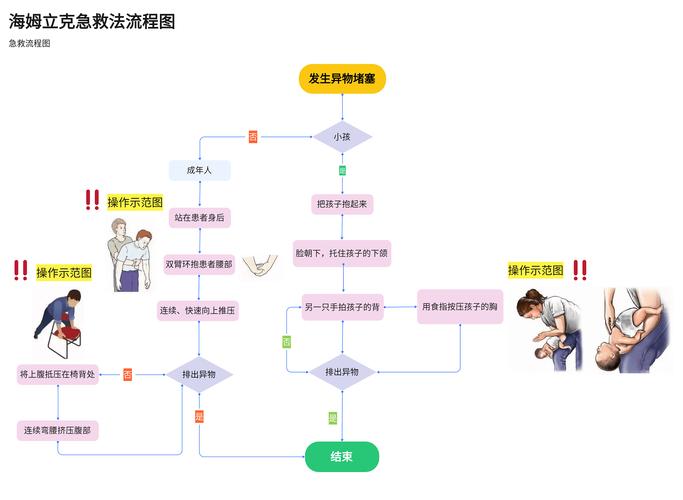 紧急任务怎么完成？这几个方法帮你快速搞定！