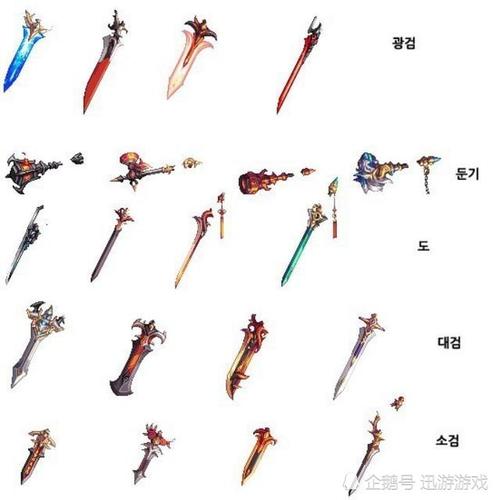 迅游dnf专用版和普通版有啥区别?一篇文章讲清楚!