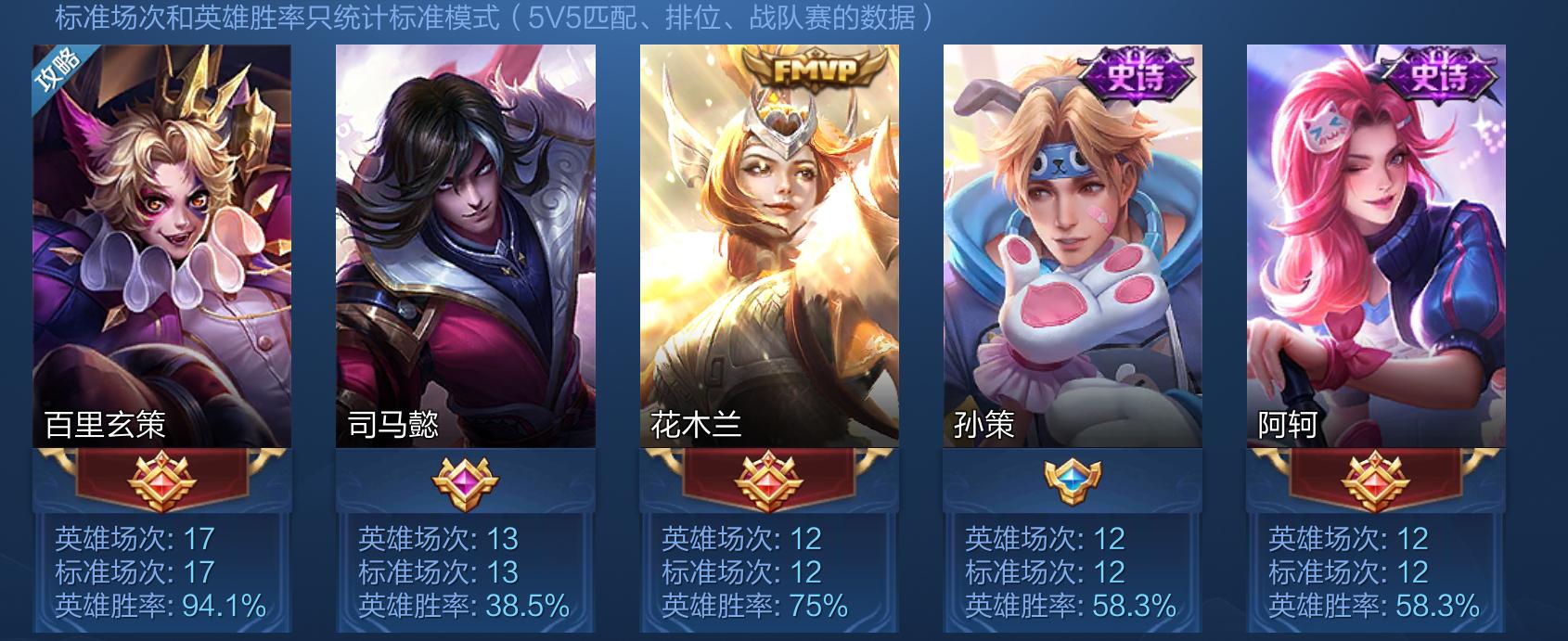 捉妖物语2和你弟弟一起玩,这份攻略能帮你!