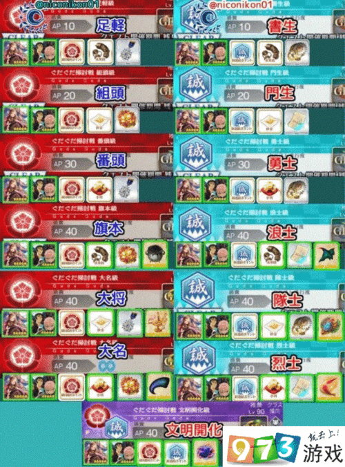 fgo明治维新材料去哪刷?速刷路线图文详解!