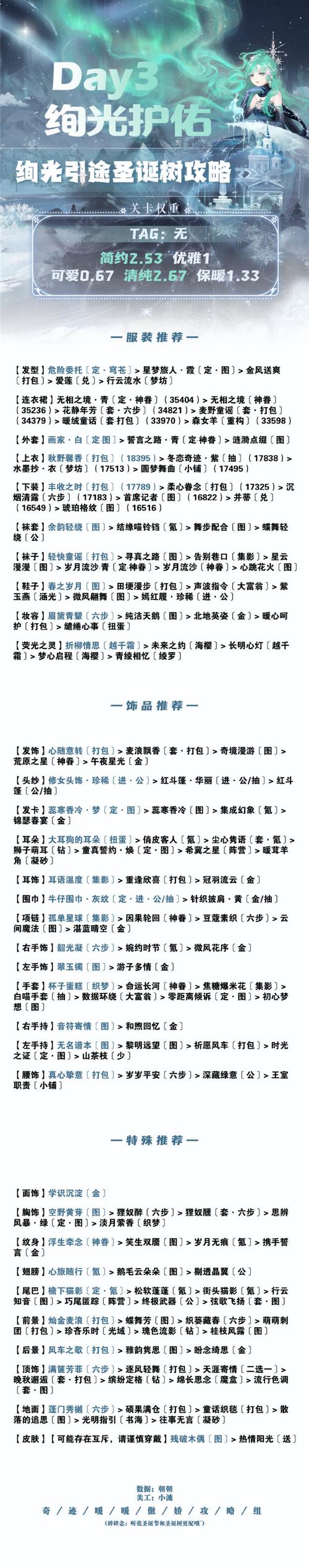 活色生香游戏介绍来了!带你快速上手不踩坑!