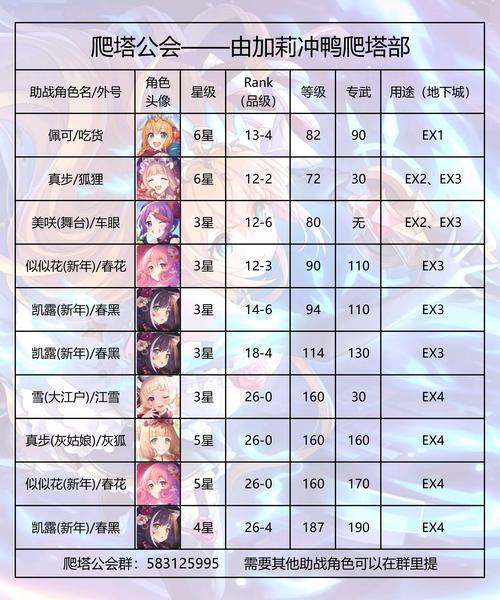 公主万岁游戏介绍在哪看?这份攻略让你快速上手!