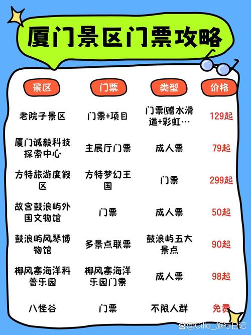 鼓浪屿蚂蚁庄园门票多少钱？最新价格和购票指南！