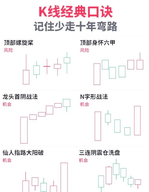 cfak技巧哪里学?这几个地方能让你少走弯路!