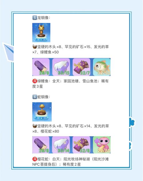 摩尔庄园铜矿石有什么用?详细用途介绍!