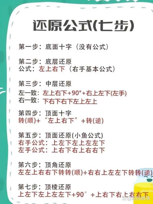 魔方少女怎么玩？超详细教程让你快速上手！