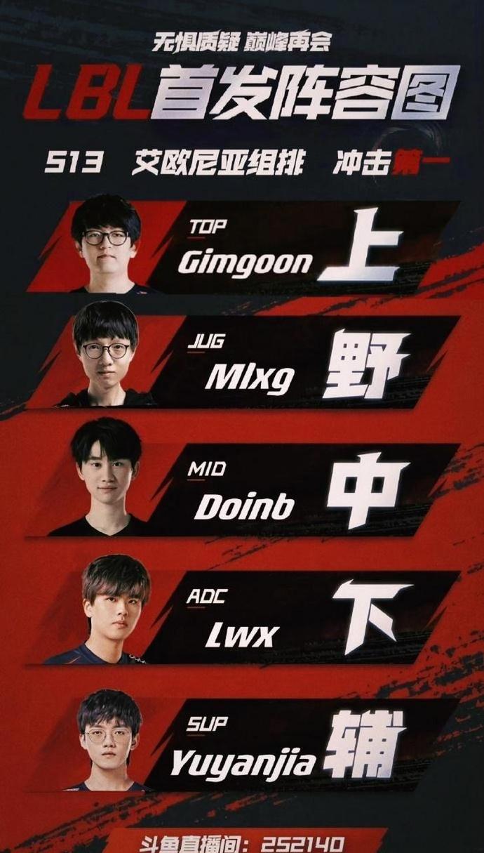 英雄联盟lbl是什么意思?职业选手为你解答!