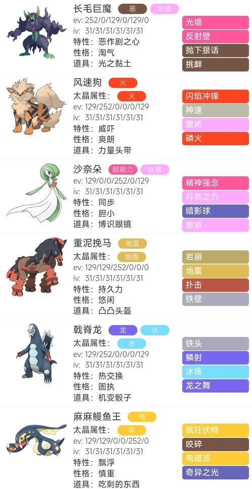 宝可梦大师阵容推荐,平民玩家也能轻松搭配!