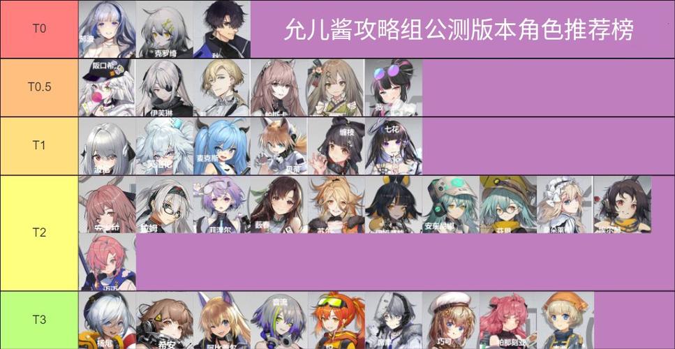 云图计划wiki怎么找?萌新少走弯路就靠它!