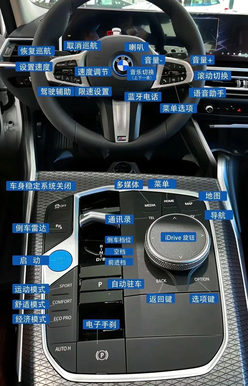 宝马m3挑战赛按键功能详解,看完这篇全明白!
