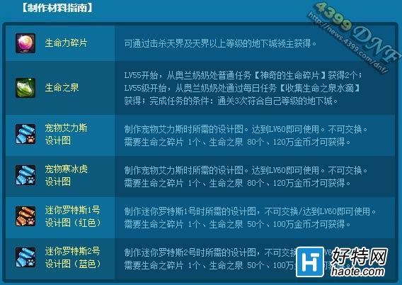 dnf迷你小公主怎么得?获取方法与养成攻略!