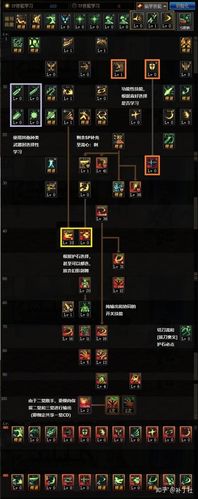 杀星技能怎么加点?新手必看的主流加点攻略!