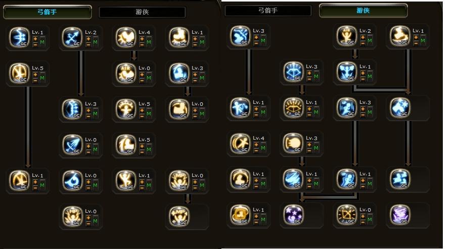 龙之谷各职业怎么加点?龙之谷天赋模拟器来解答!