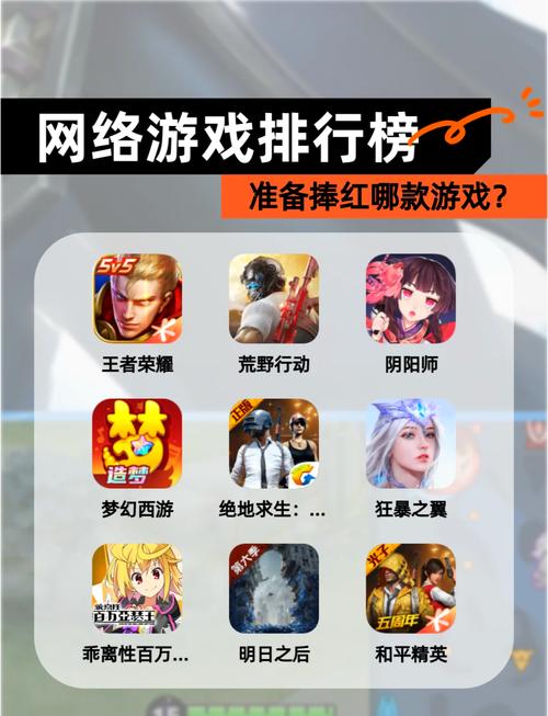 还在找最好玩的网络游戏？这份排行帮你选出心头好！