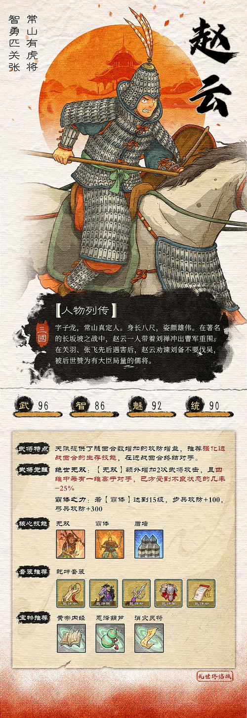 三国赵云传炼化秘籍有哪些？看完这篇你就全懂了！