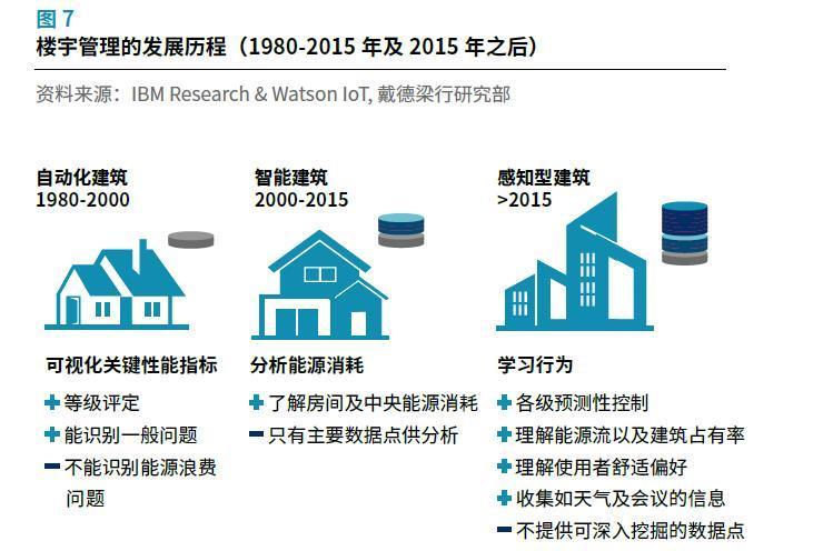 百家思享局最新消息,你想知道的都在这里!