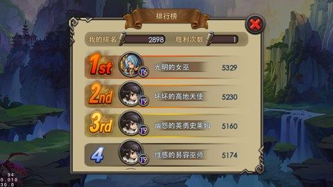 文明3征服世界有哪些技巧?高手教你快速通关!