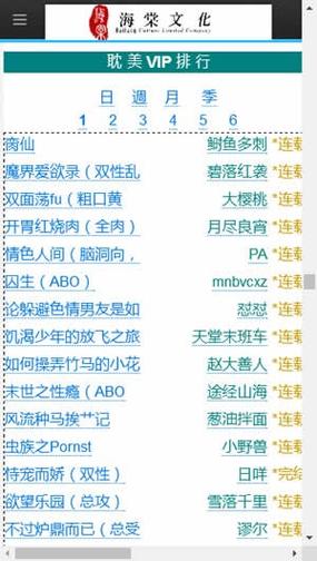 海棠文学城网址链接入口是多少?看这篇就够了!