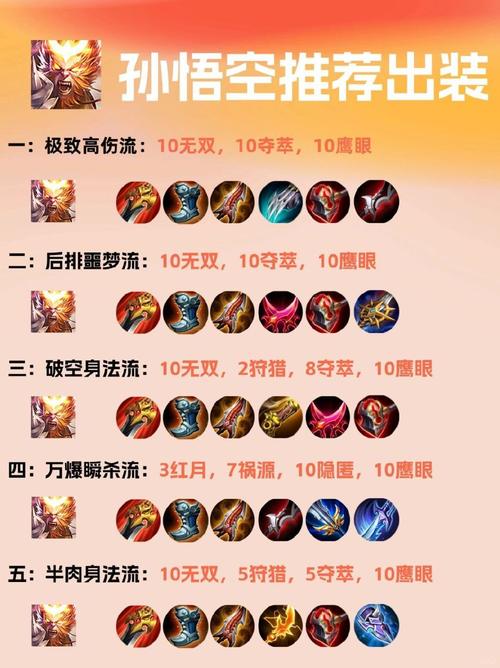 地狱领主如何出装?这几个技巧让你输出爆炸!