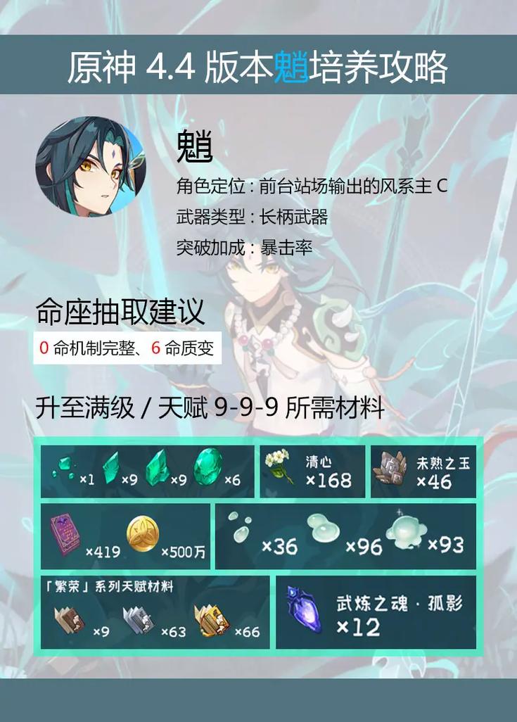 魈圣遗物及武器搭配指南：平民玩家如何打造最强魈？