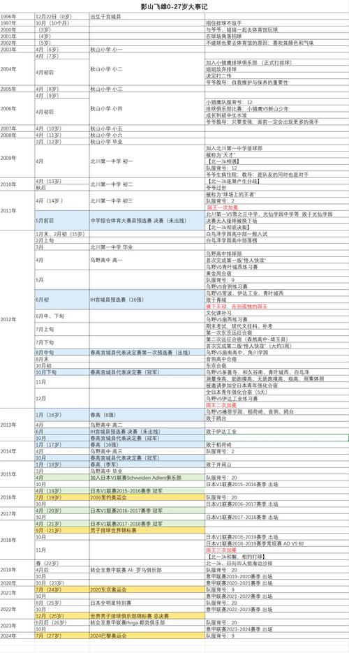 影之哀伤任务流程及技巧:高效完成任务秘籍