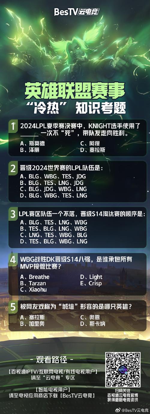 还在纠结LOL什么时候出的?这篇告诉你准确上线时间