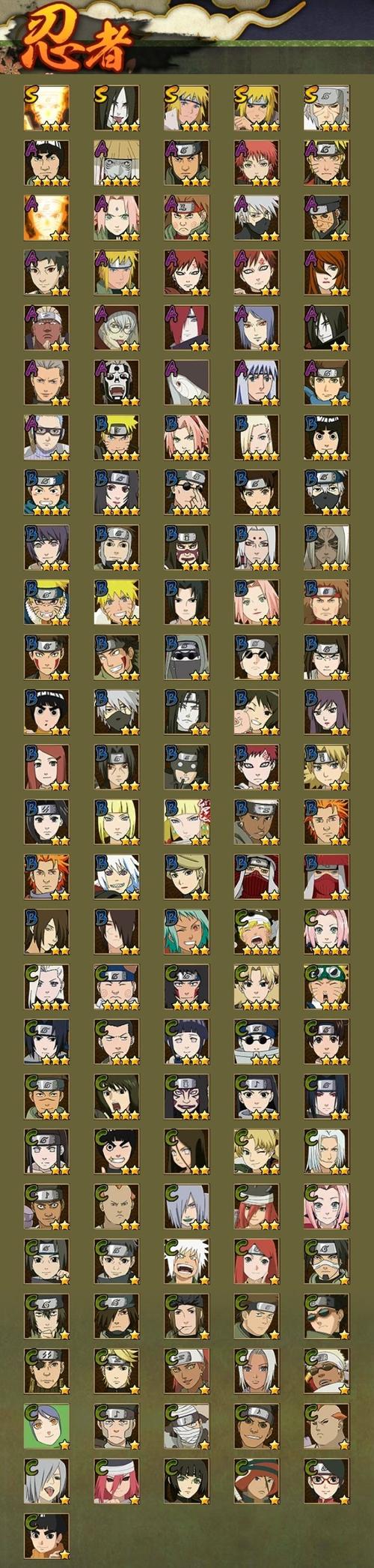 新忍者黄土来袭!火影手游最新角色技能介绍