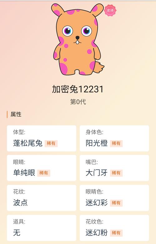 加密兔是什么?小米区块链宠物的诞生与消亡