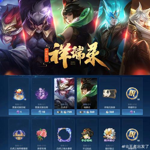 王者荣耀白虎志皮肤价格是多少？点券和人民币价格换算