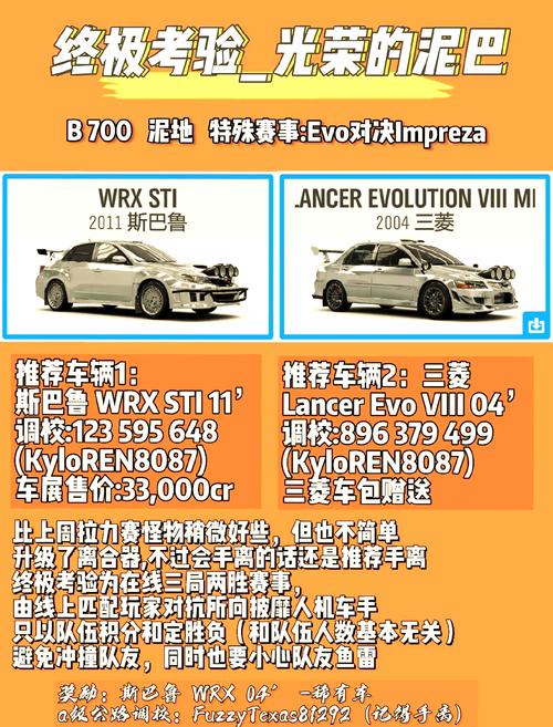 极限竞速:地平线4新手入门,保姆级玩法教程!