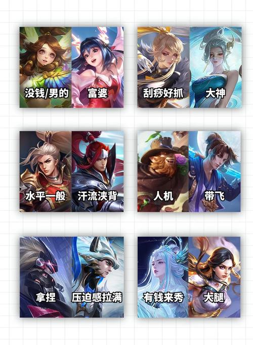 王者荣耀白虎志皮肤价格是多少？点券和人民币价格换算