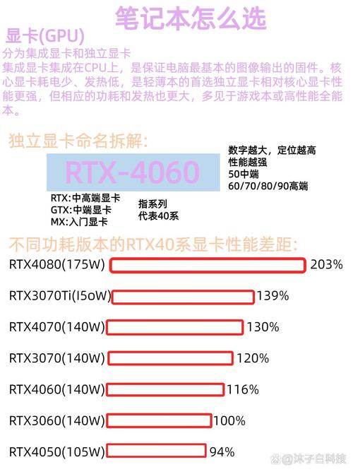 升级后是更好还是更糟?最新版本全面评测