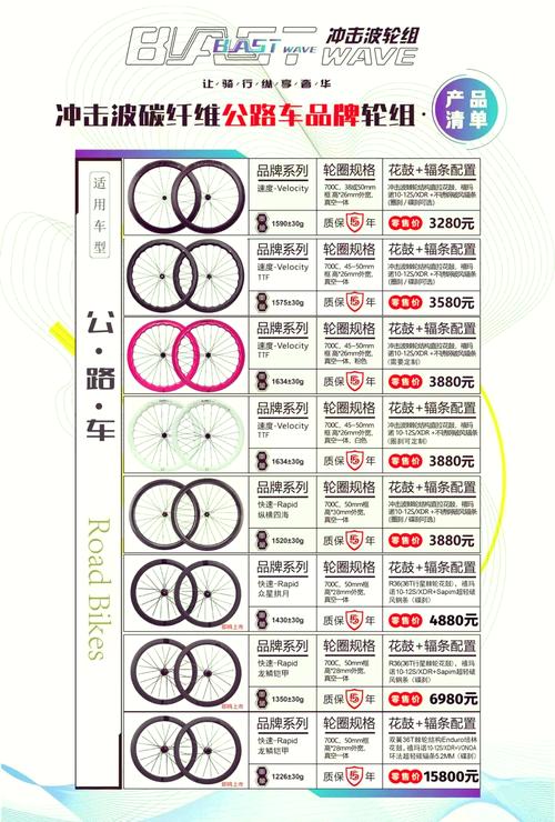 体重超标?教你如何选择合适的死亡独轮车