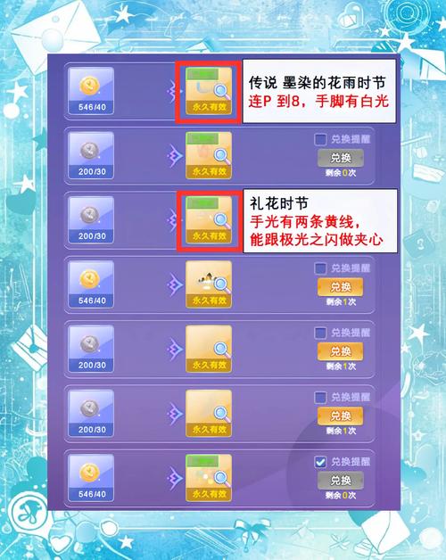 51炫舞游戏技巧分享:让你成为炫舞达人