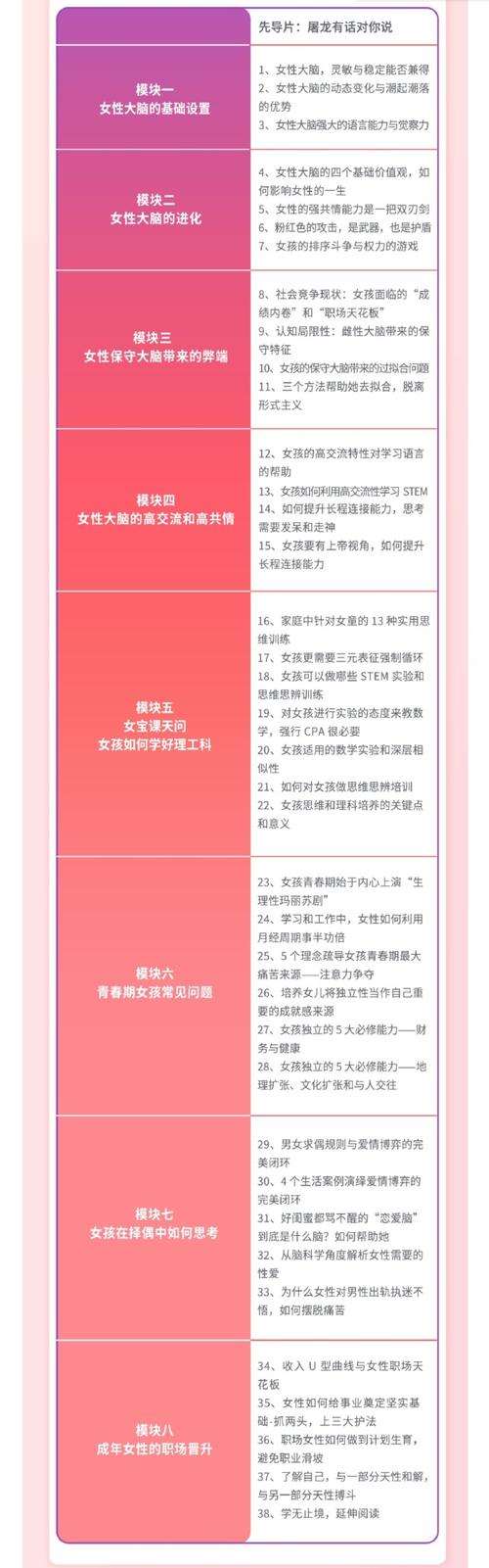 女学生鉴别学最新版本详解：揭秘女生性格与特点