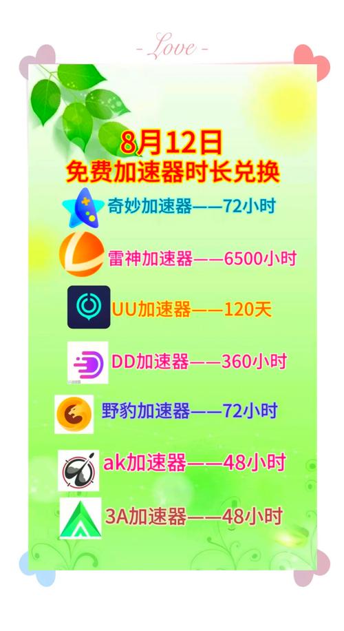想玩游戏不卡?会go加速免费版帮你解决延迟问题!