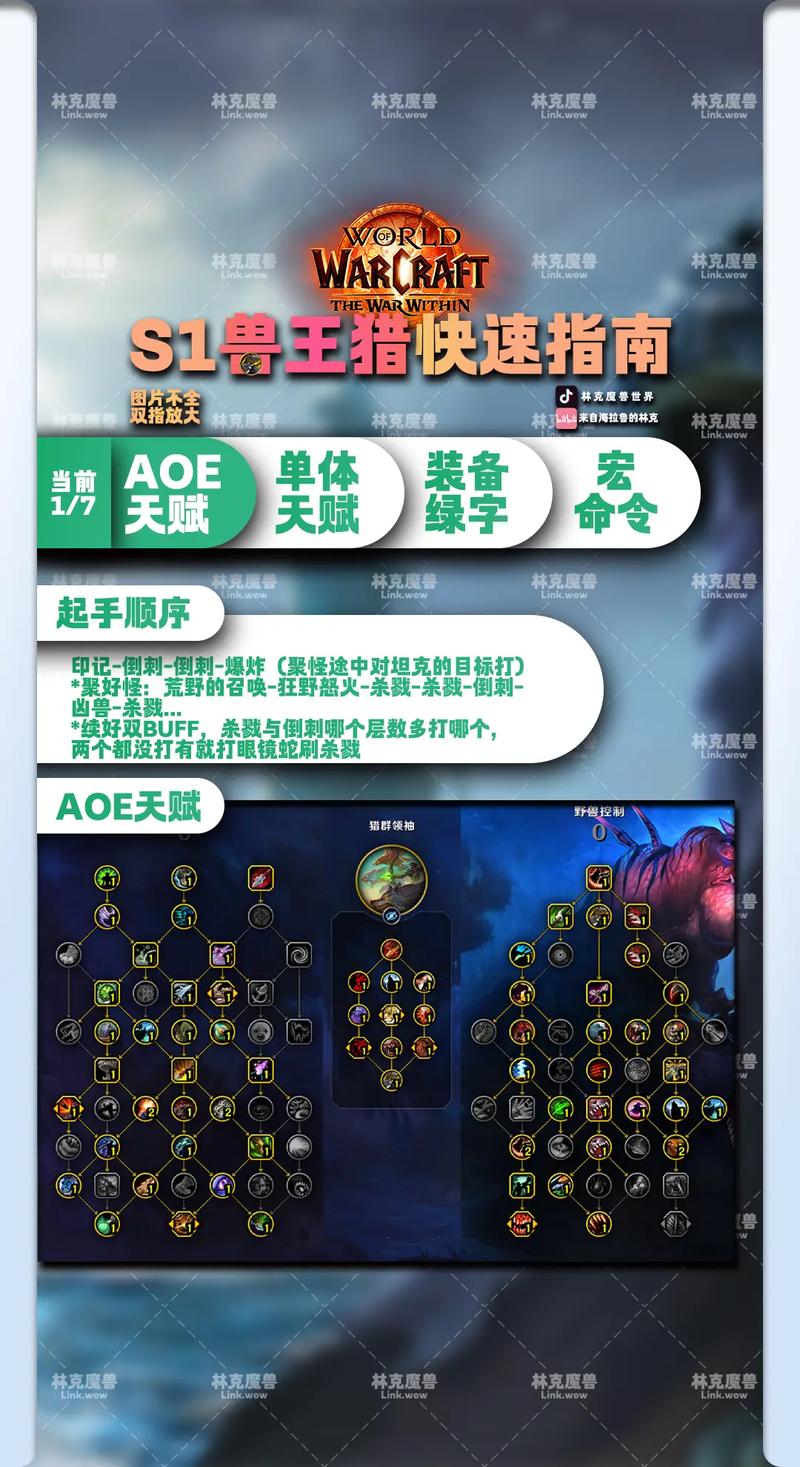 魔兽世界大地的裂变:赚钱技巧大揭秘,轻松积累金币