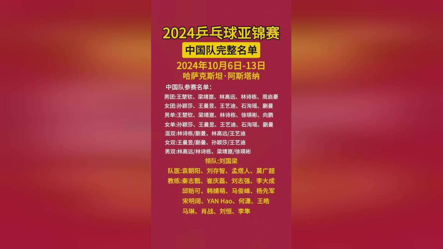 中国电竞国家队亚运会参赛名单揭晓，看他们如何为国争光！