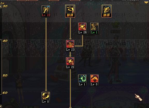 漫游二觉加点全解析:新手玩家必看升级指南