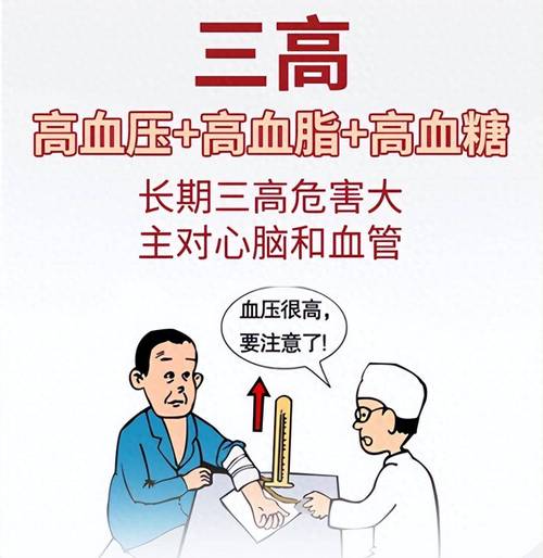 三高老人不吃肉降血脂靠谱吗?你需要了解的真相!