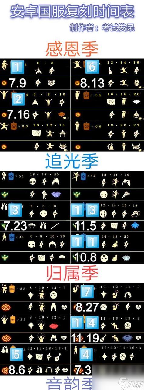 光遇TGC斗篷怎么获得?198元礼包与免费抽奖方法