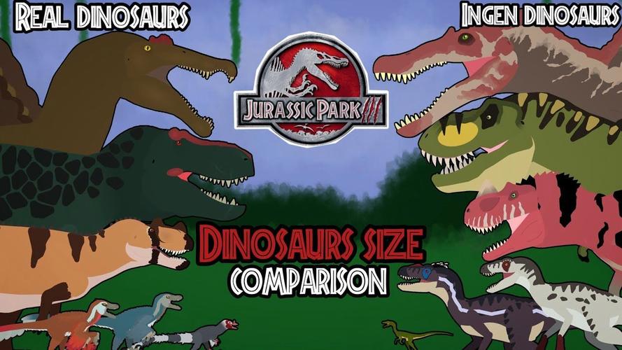 侏罗纪公园3简介:重返恐龙岛的惊险之旅