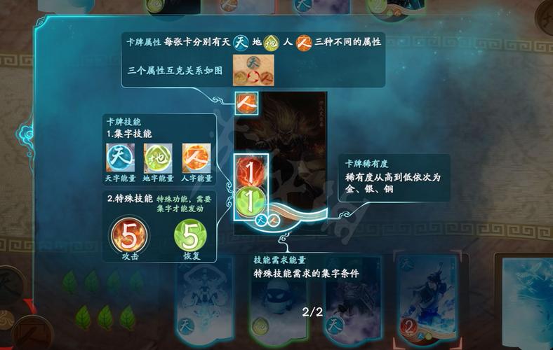 仙剑奇侠传7攻略大全,快速通关技巧分享!