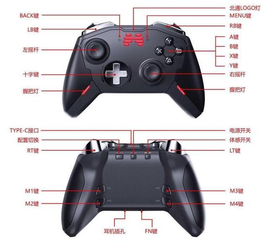 CS龙珠新手教程：按键设置及游戏玩法全解