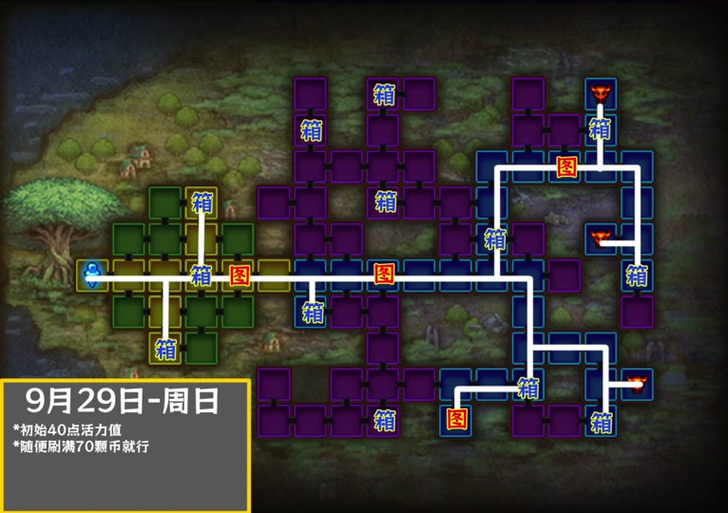 解锁所有技能！勇闯地下城2 7中文无敌版攻略
