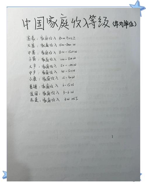 家庭数女版本大全：看看你的家庭属于哪一类