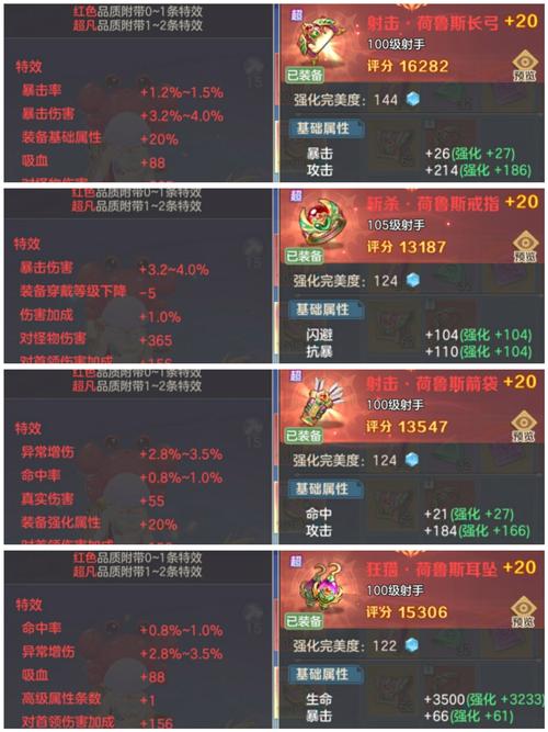 云中古城游戏攻略大全:轻松玩转游戏秘籍