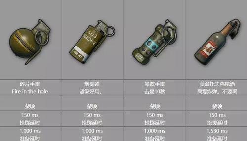 绝地求生未来之役武器装备大全及使用技巧